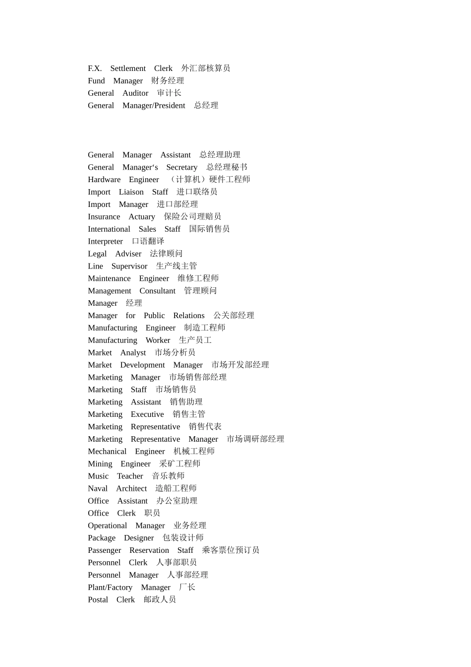 常见职位、职务英文译名_第2页