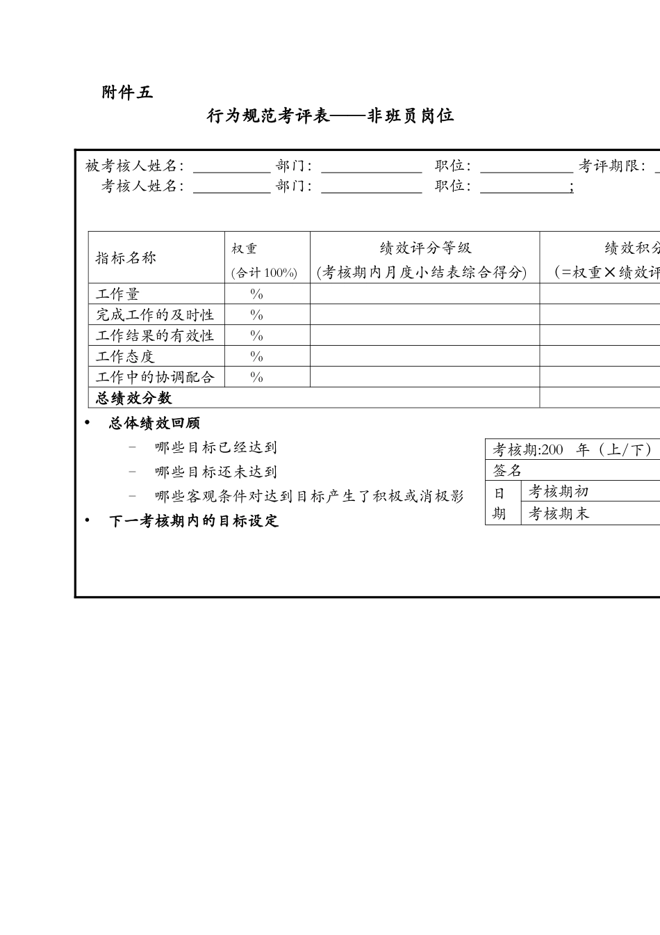 非班员类行为规范考评表格_第2页