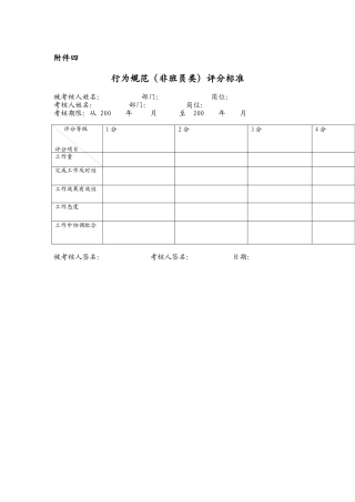 非班员类行为规范考评表格