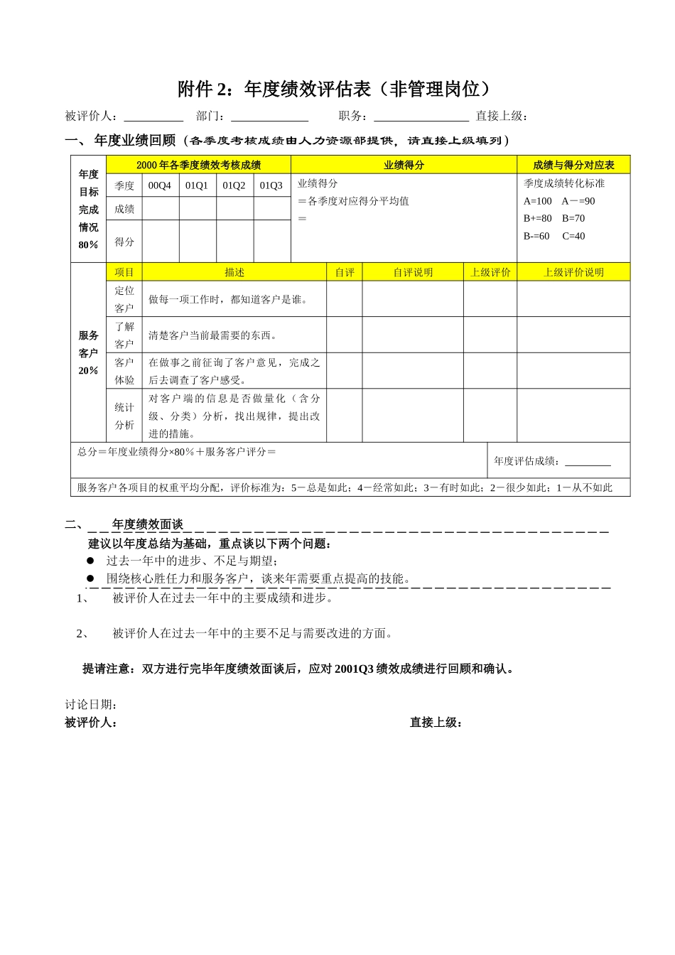 非管理岗位考核表_第1页