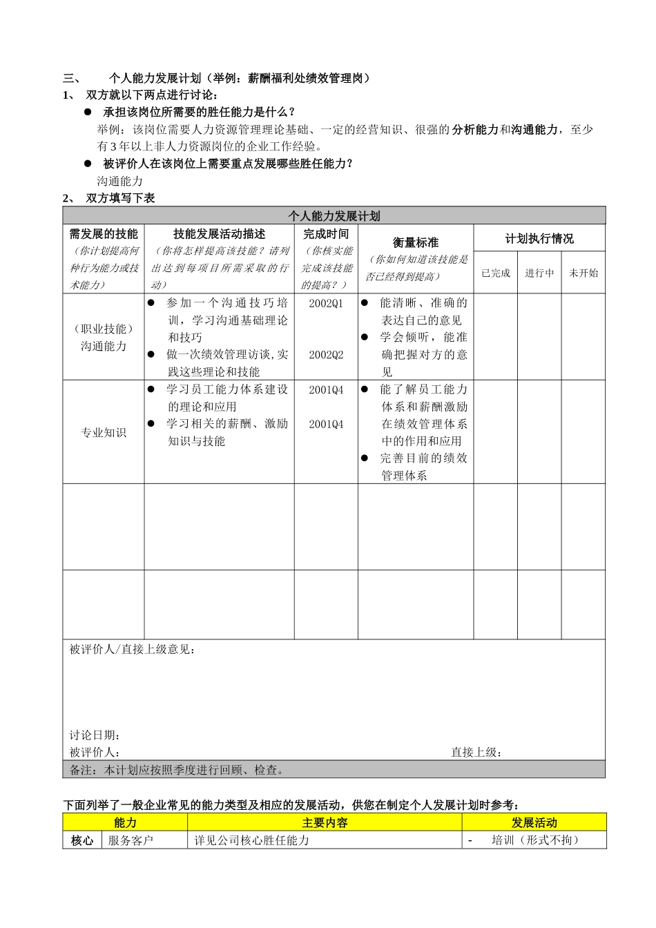 非管理岗位考核表_第2页