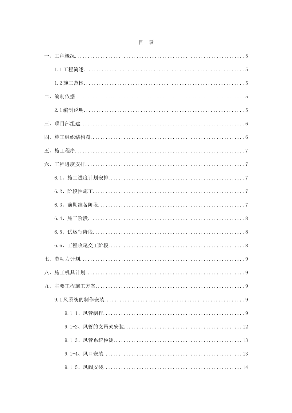 空调安装工程施工方案培训资料_第2页