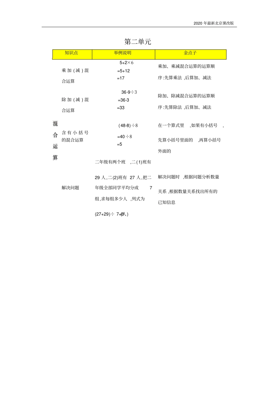 北京课改版二年级数学下册总复习知识清单_第2页