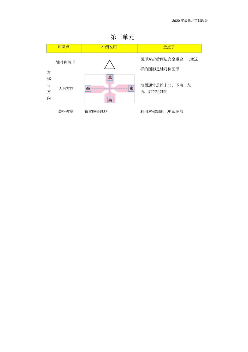 北京课改版二年级数学下册总复习知识清单_第3页