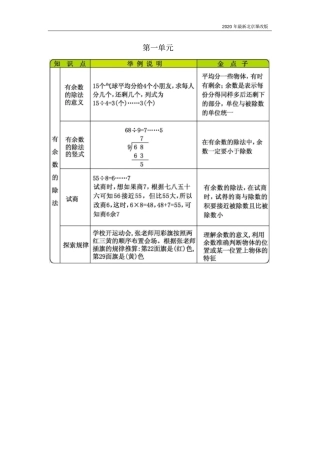 北京课改版二年级数学下册总复习知识清单
