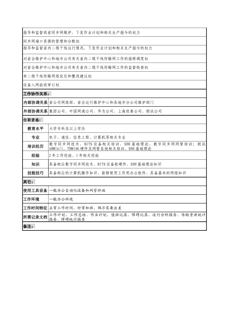 材料行业-网管中心传输室-同步网平台及二干维护岗位说明书_第3页