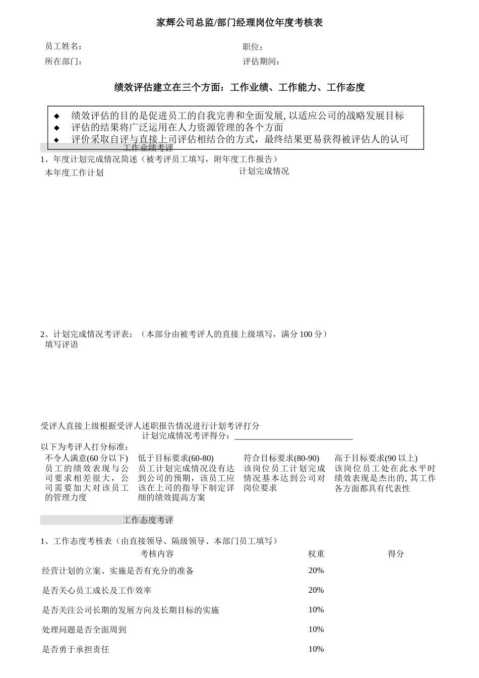 某公司员工绩效考评表_第3页