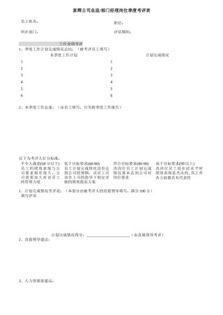某公司员工绩效考评表