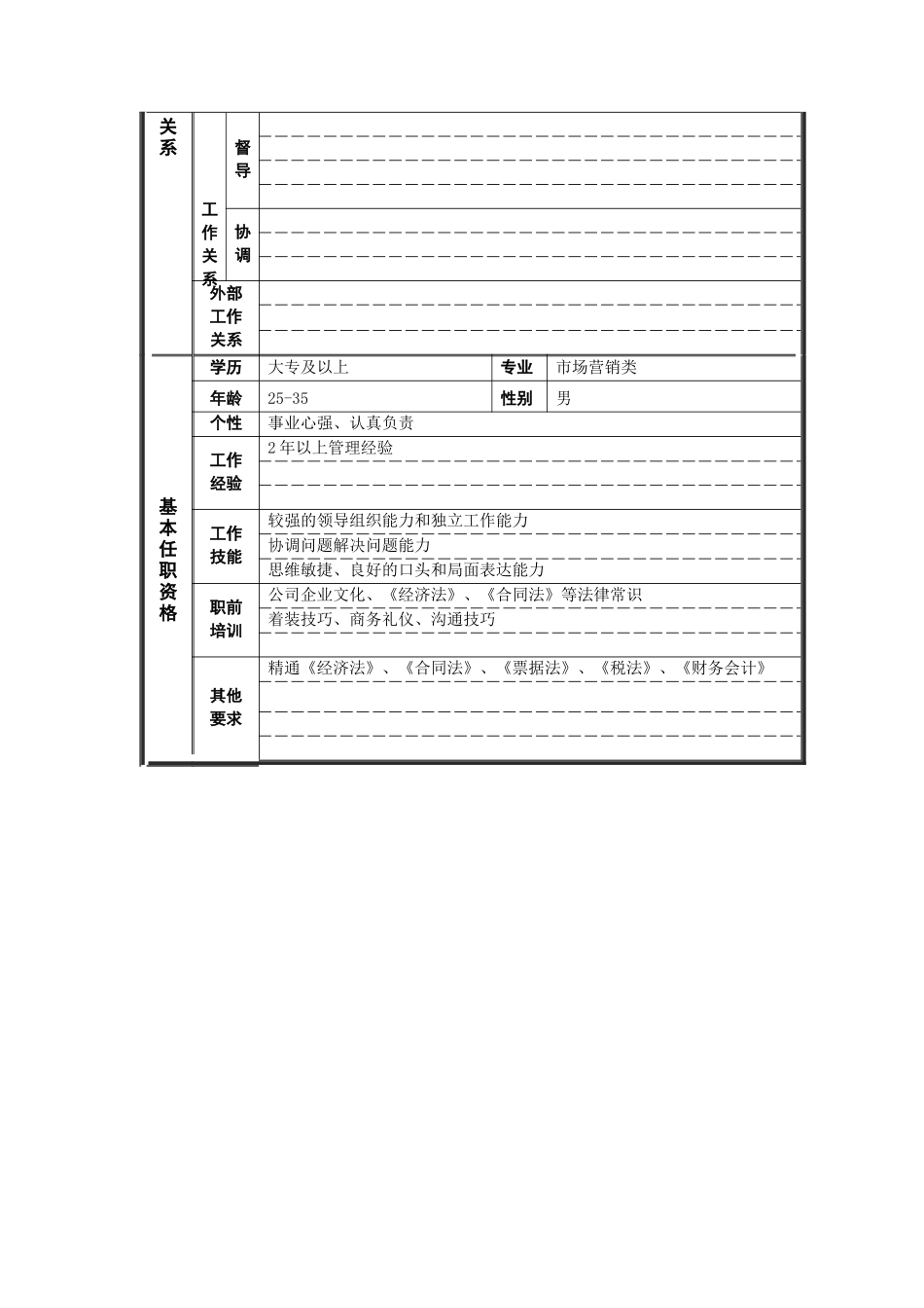 处长助理岗位说明书_第2页