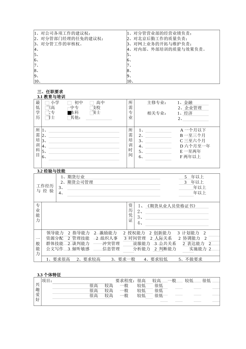 常务副总经理岗位描述_第2页