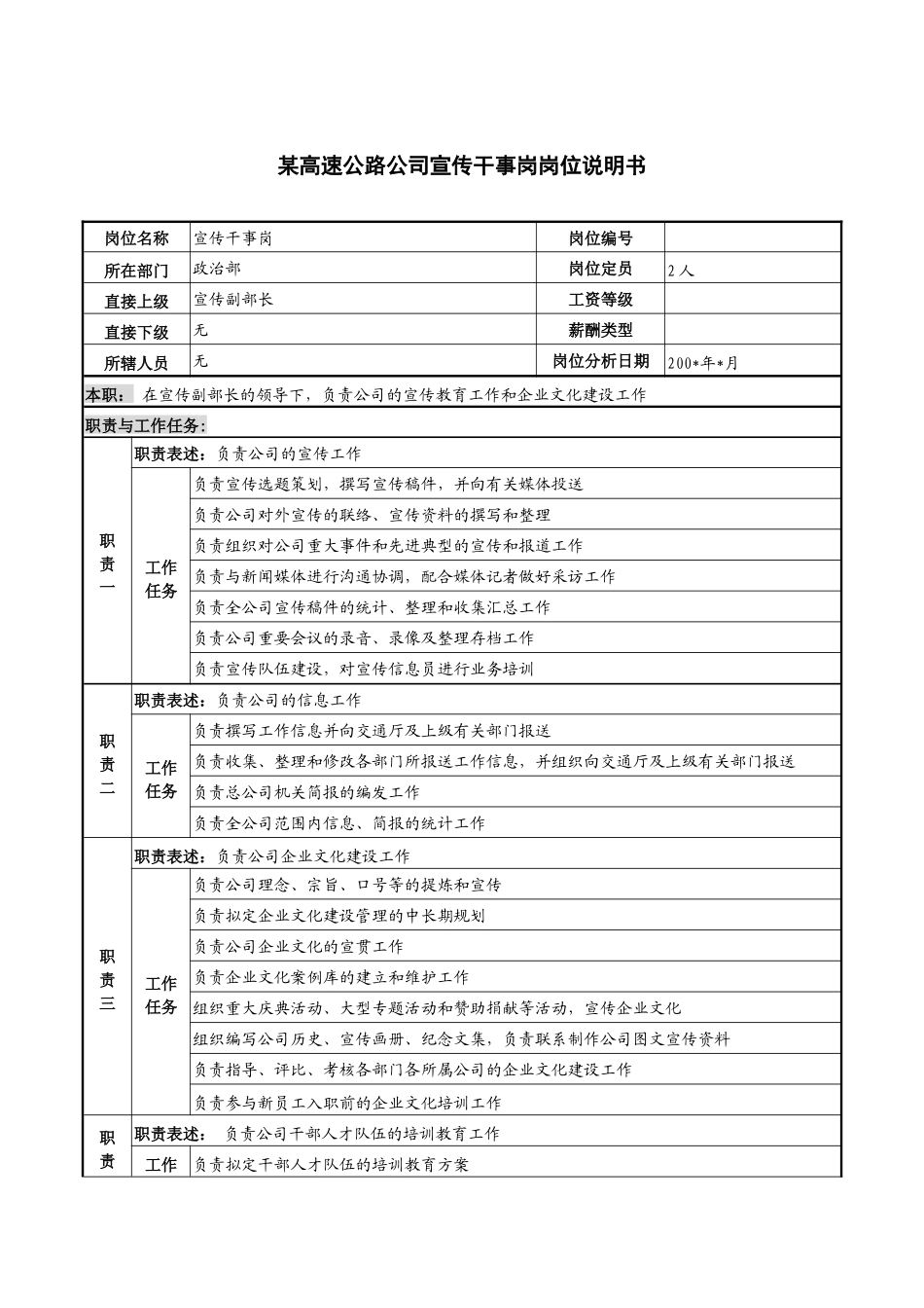 某高速公路公司宣传干事岗岗位说明书_第1页