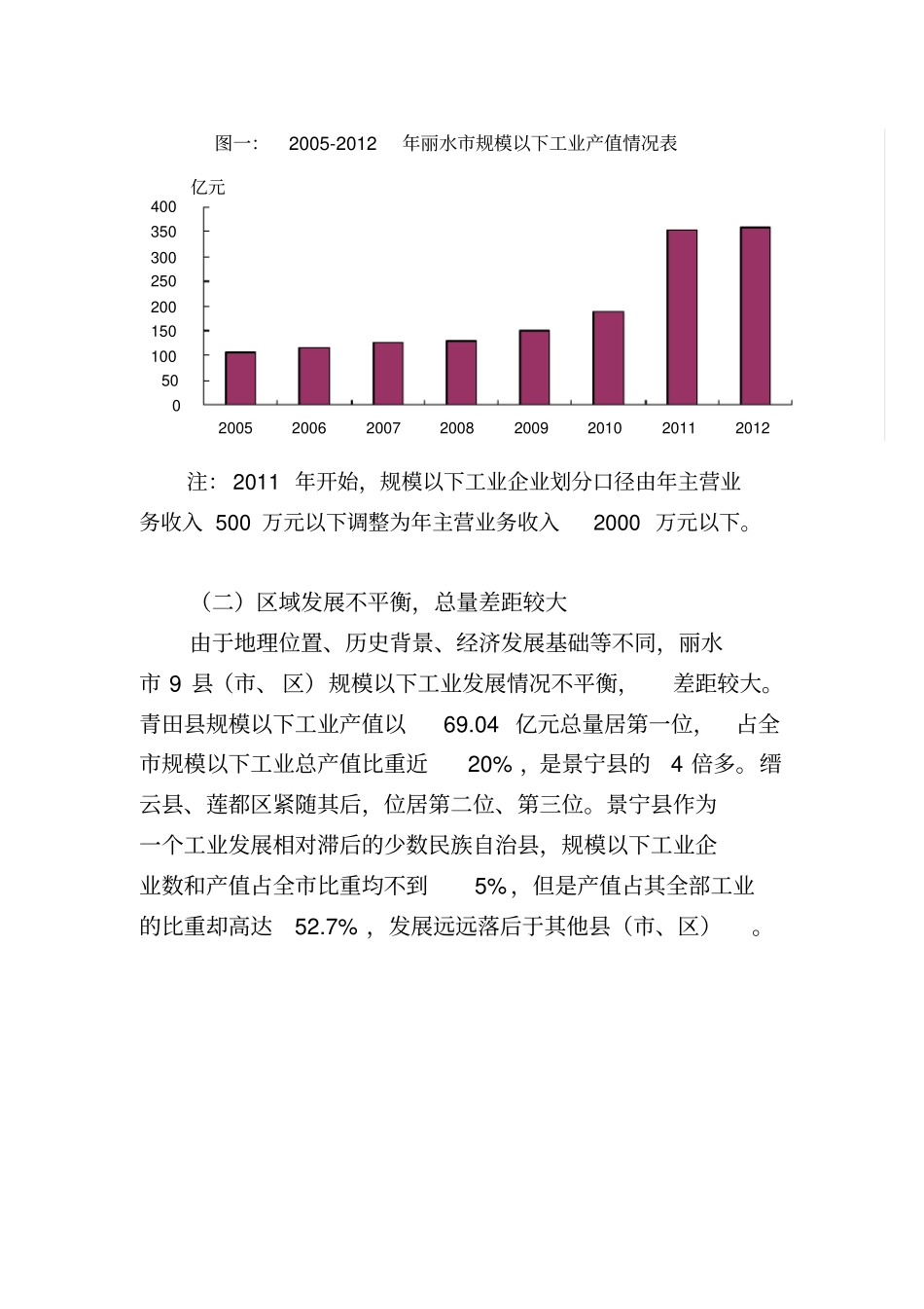做好丽水规模以下工业抽样调查工作的思考_第2页