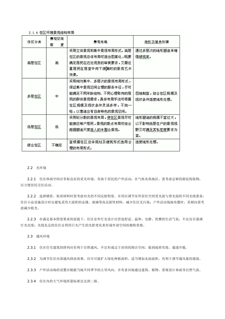 居住区环境景观设计导则(试行稿)_第2页