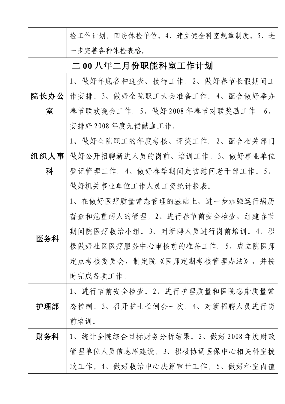 二00八年一月份职能科室工作计划[1]_第3页