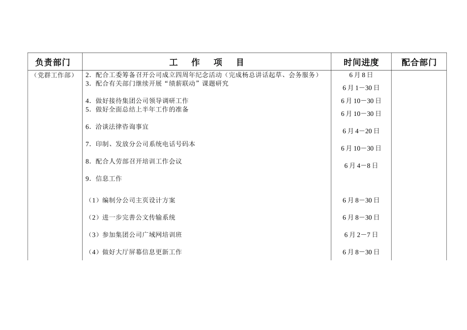 二〇〇七年六月份工作计划任务书_第3页