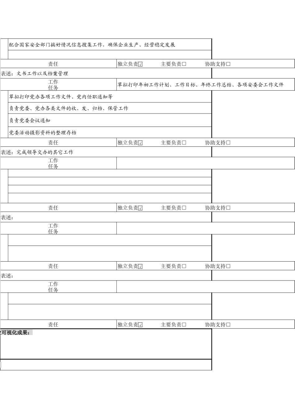 党群科长岗位职责_第2页