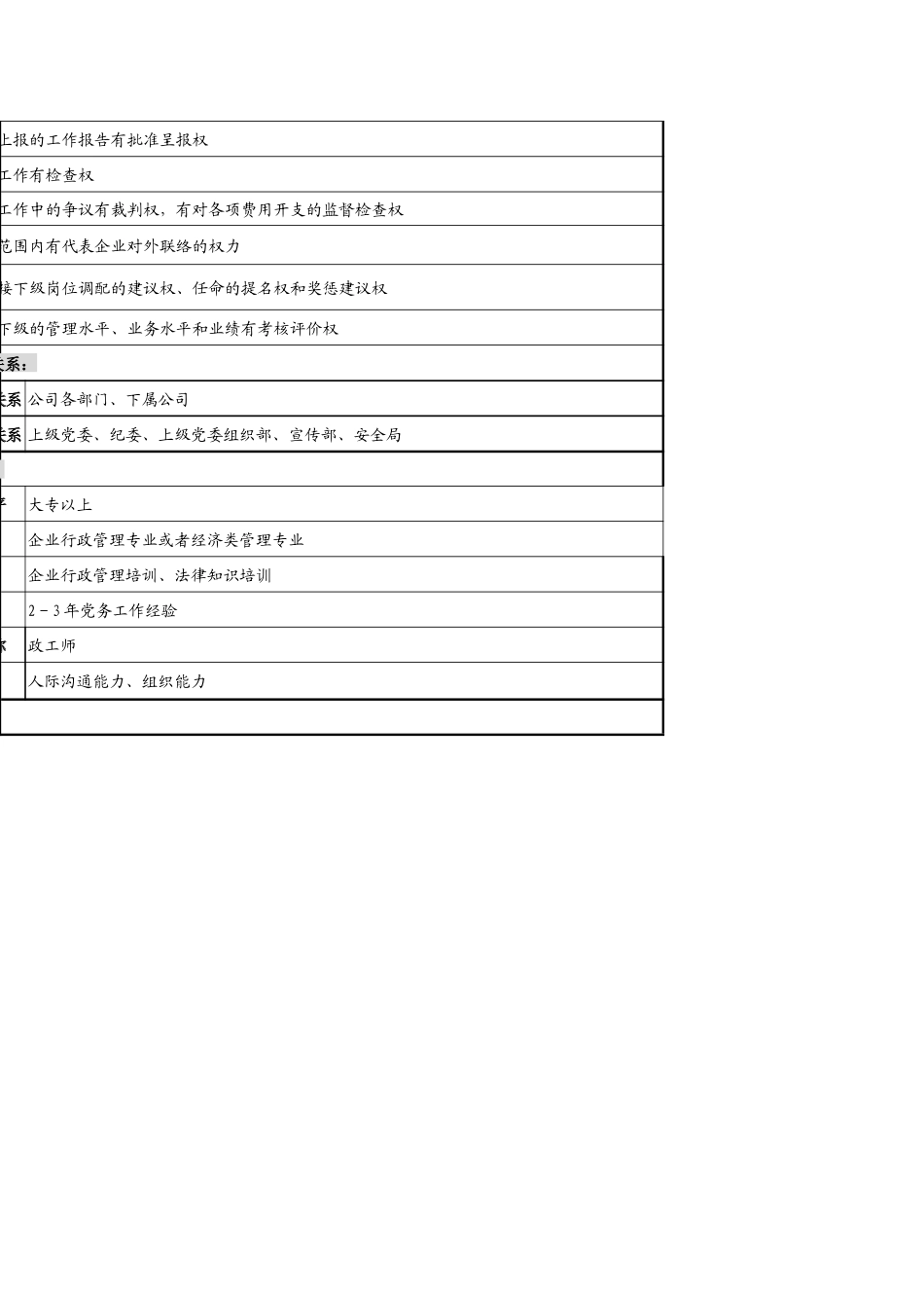 党群科长岗位职责_第3页