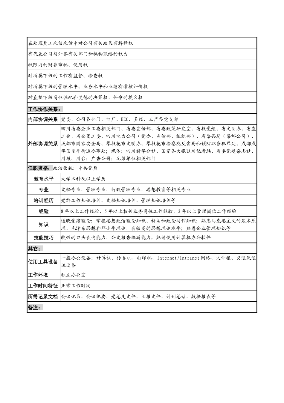 某发电企业政治工作部主任职务说明书_第3页