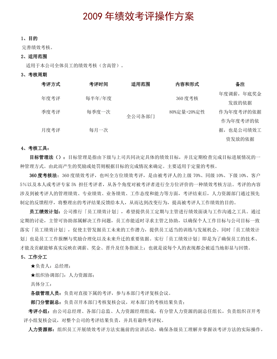 某公司绩效考评操作方案_第1页