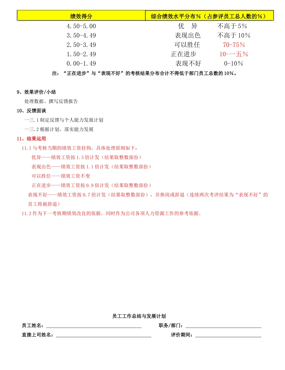 某公司绩效考评操作方案_第3页
