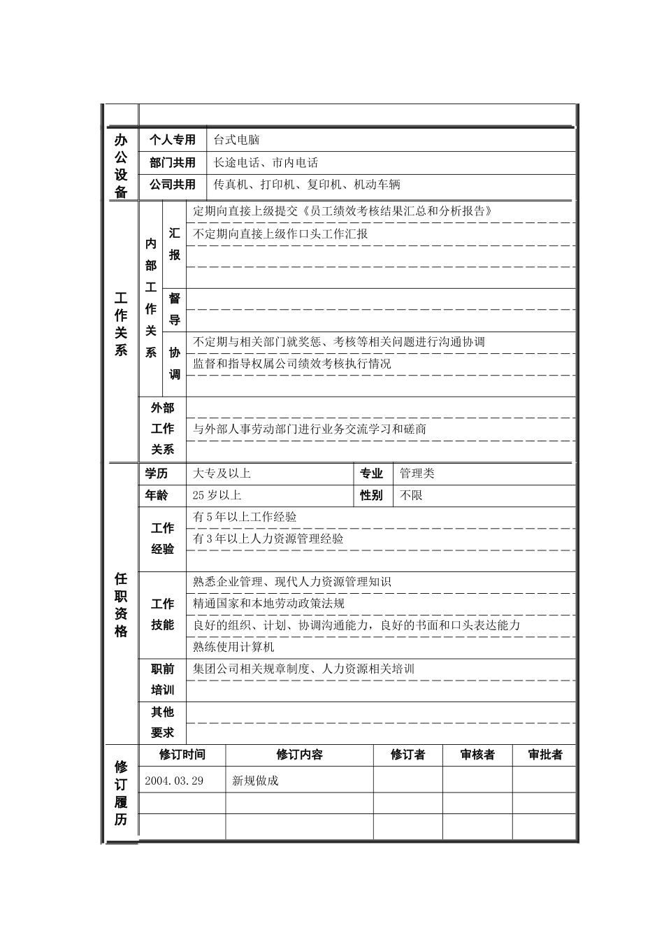 ψ试床縚员工考核主管_职位说明书_第2页