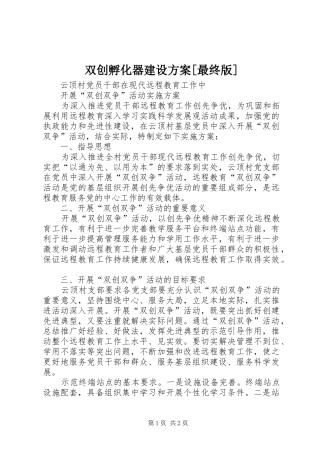 双创孵化器建设实施方案[最终版] 