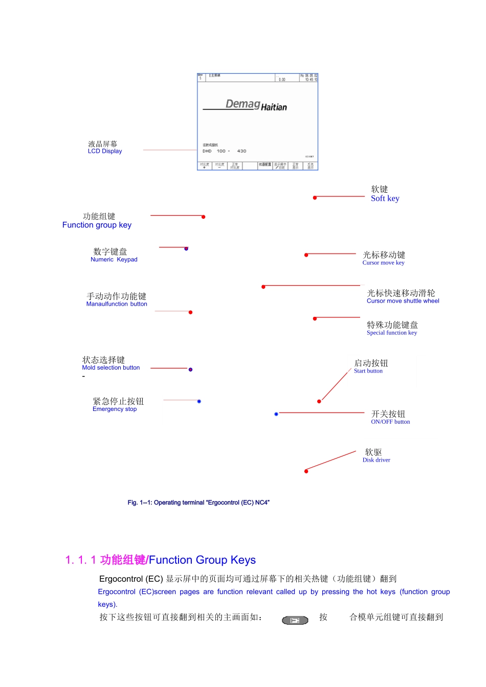 德马格注塑机操作培训111(68页)_第3页