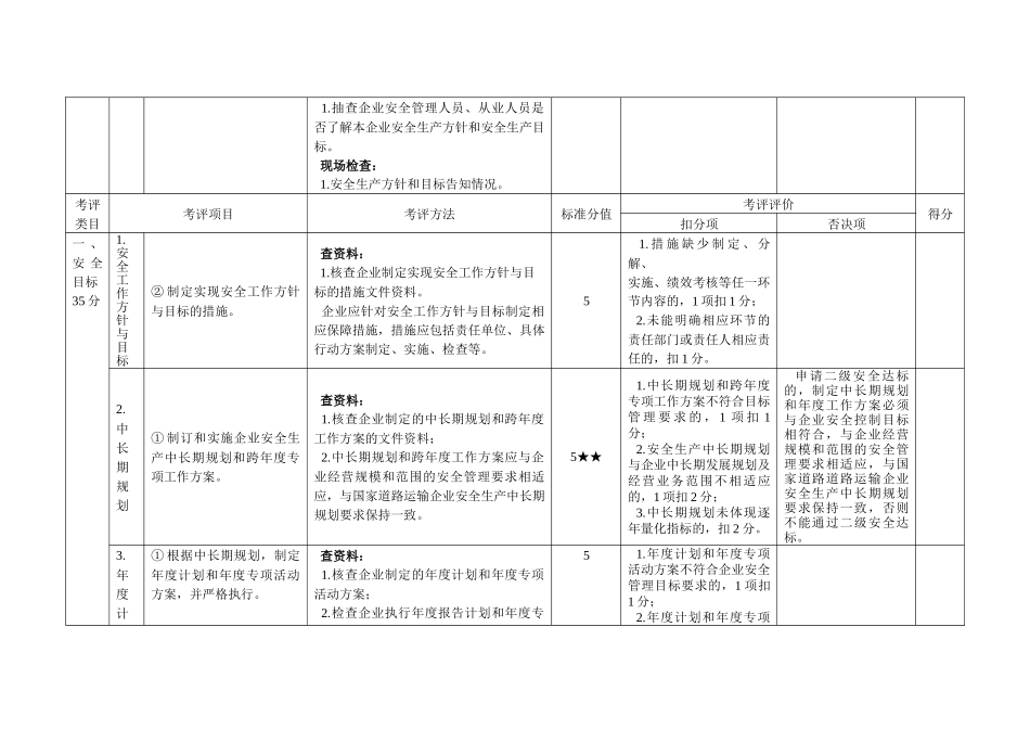 道路交通普通货运企业安全生产达标考评方法和考评实施细则_第2页
