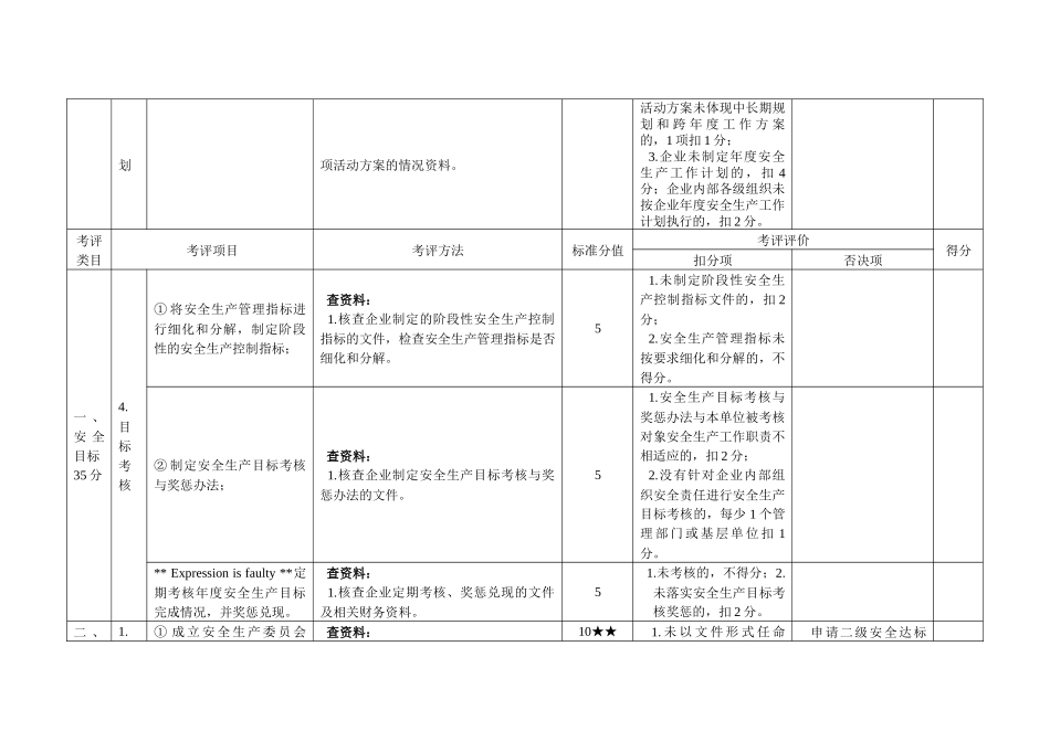 道路交通普通货运企业安全生产达标考评方法和考评实施细则_第3页