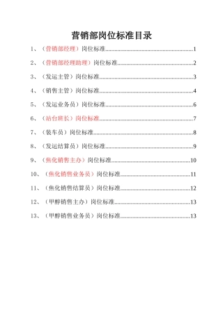岗位标准营销部07