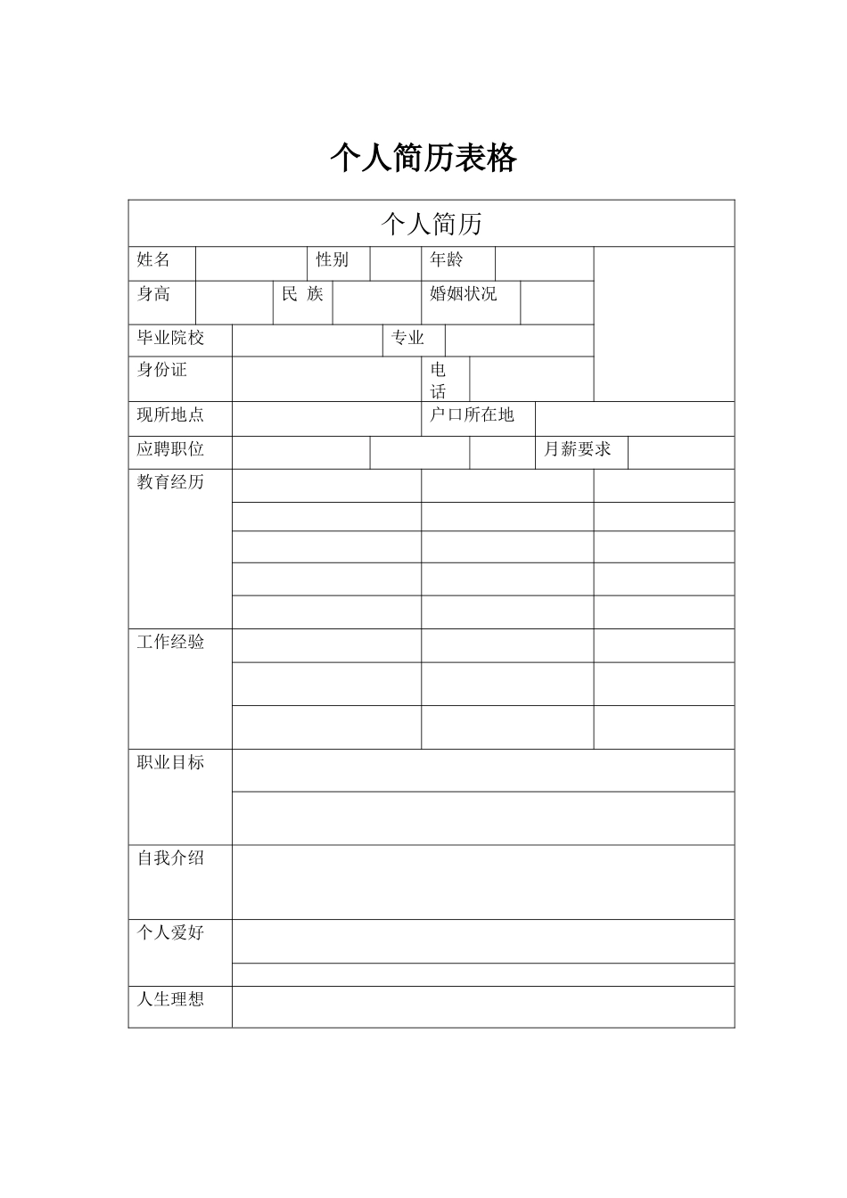 大学生个人简历模板、个人简历表格模板(1)_第1页