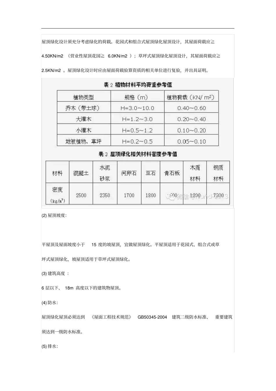 屋顶花园设计规范方案_第2页