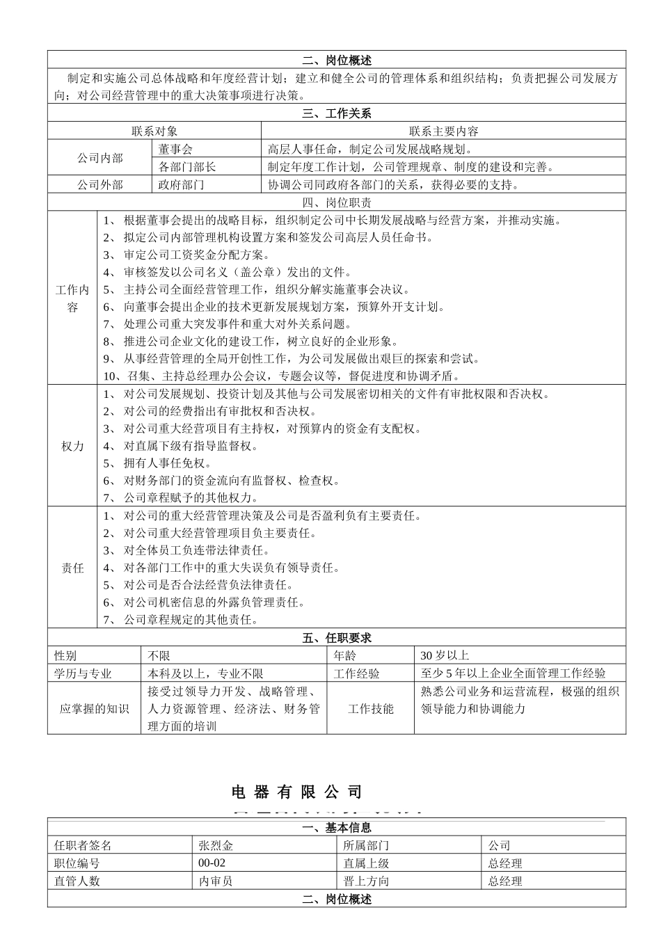 XX电器有限公司主要岗位及部门工作职责_第3页