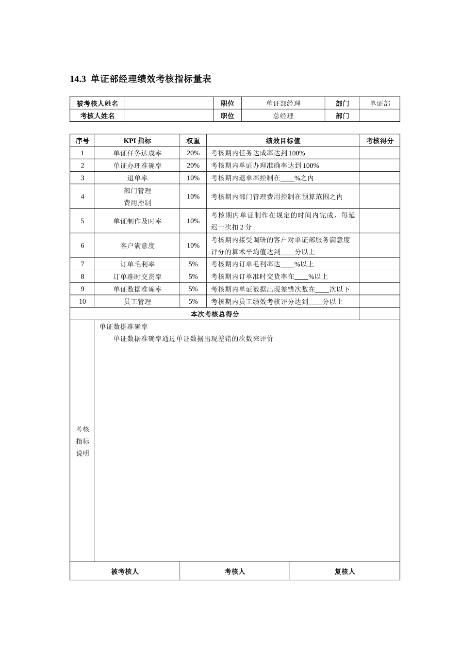 第14章 出口外贸人员绩效考核_第2页