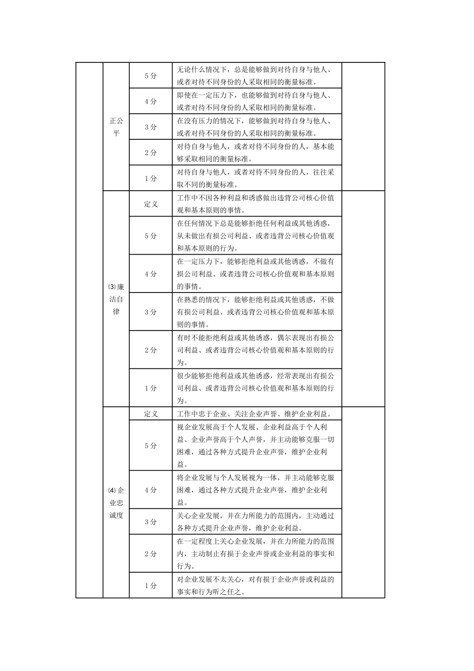 北京代理记帐公司季度考核指标_第2页