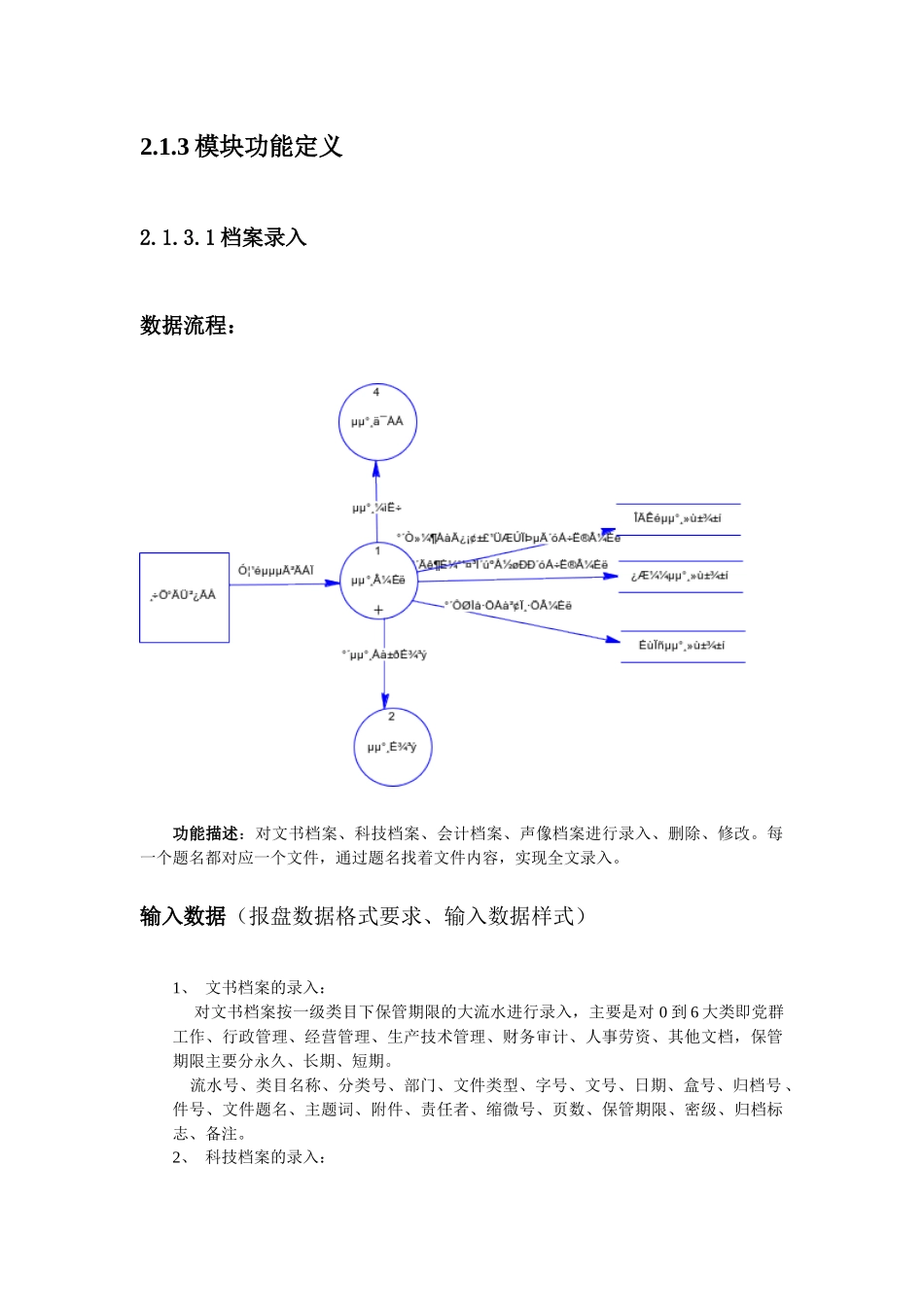 档案管理基础知识_第3页