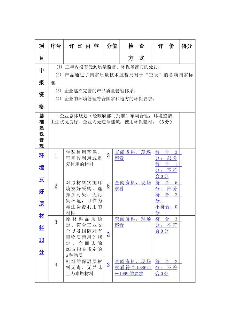 “中华环境友好空调”评估标准（试行）范围本标准适用于中华_第3页