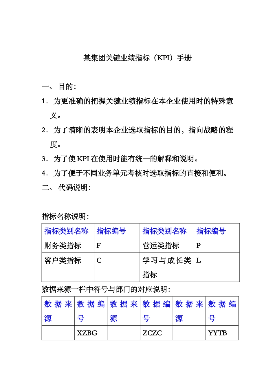 XX集团kpi指标手册_第1页