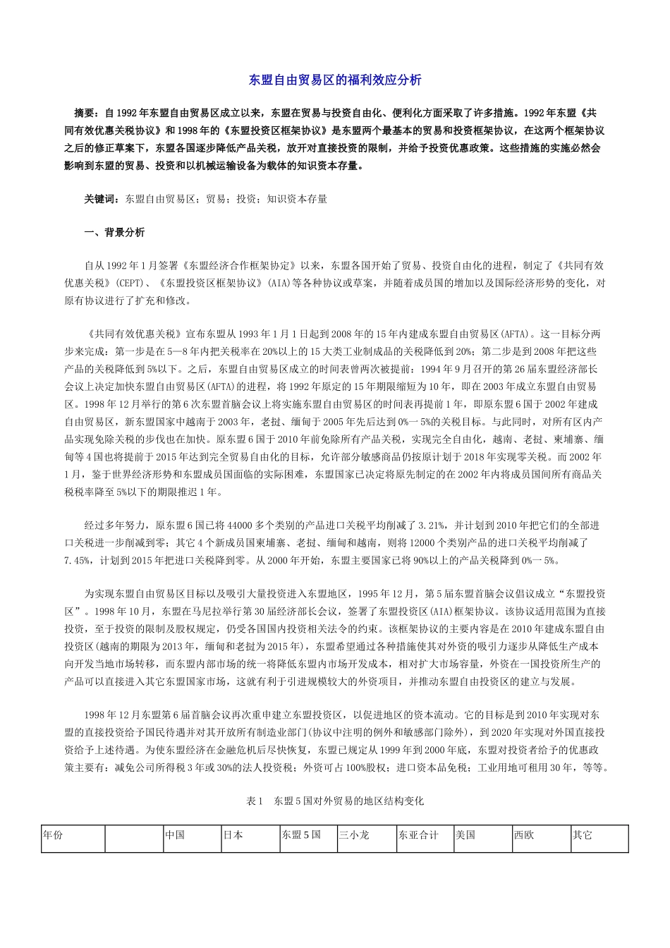 东盟自由贸易区的福利效应分析_第1页