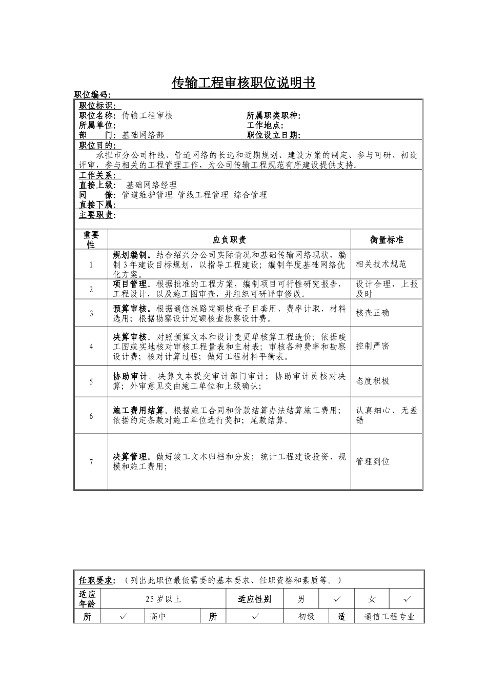 传输工程审核岗位说明书_第1页