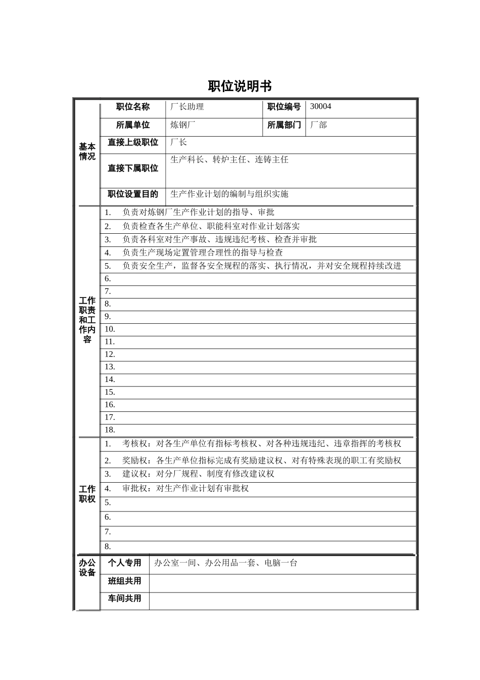 厂长助理（生产）职位说明书_第1页