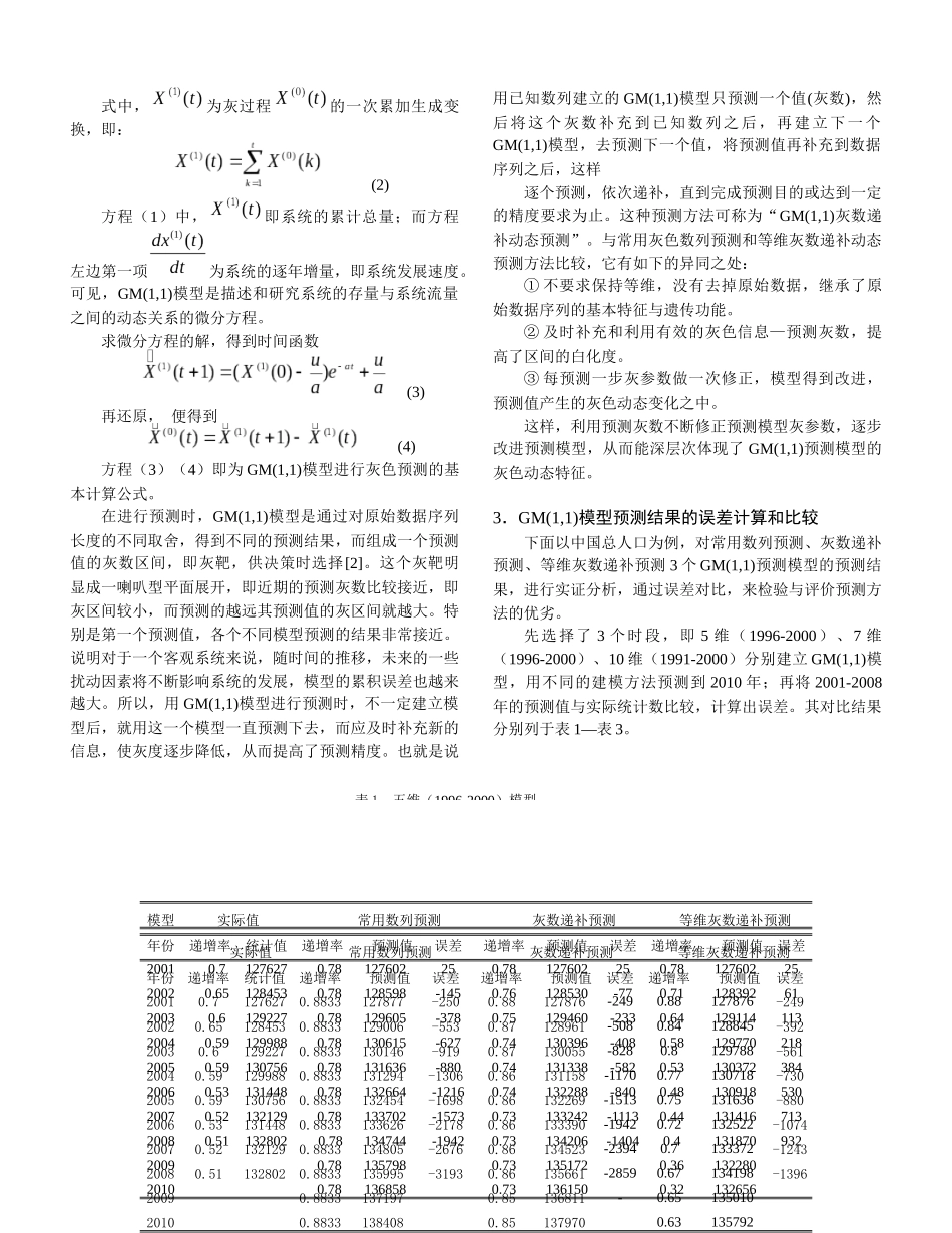 第19届全国灰色系统学术会议_第2页