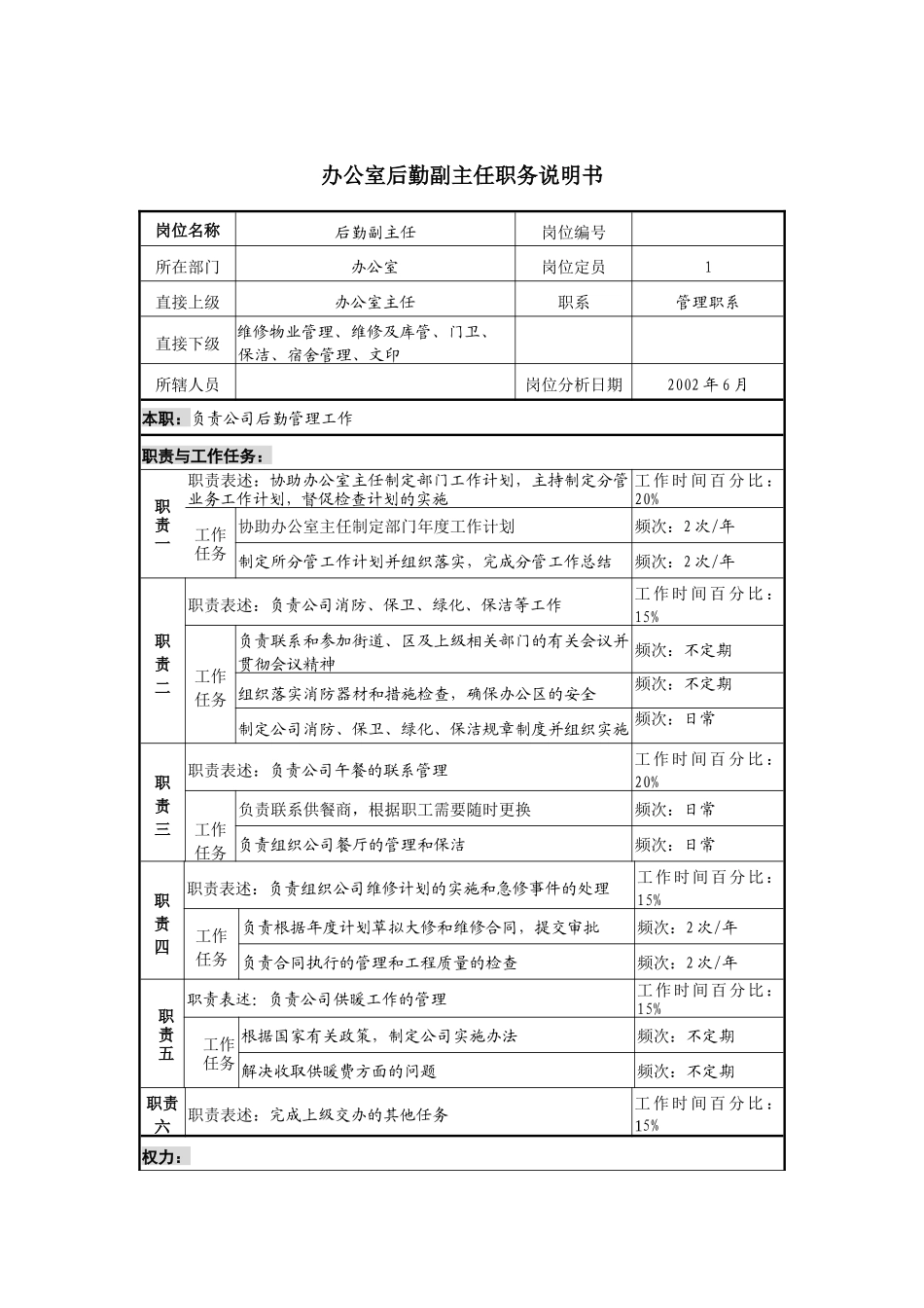办公室后勤副主任职务说明书_第1页
