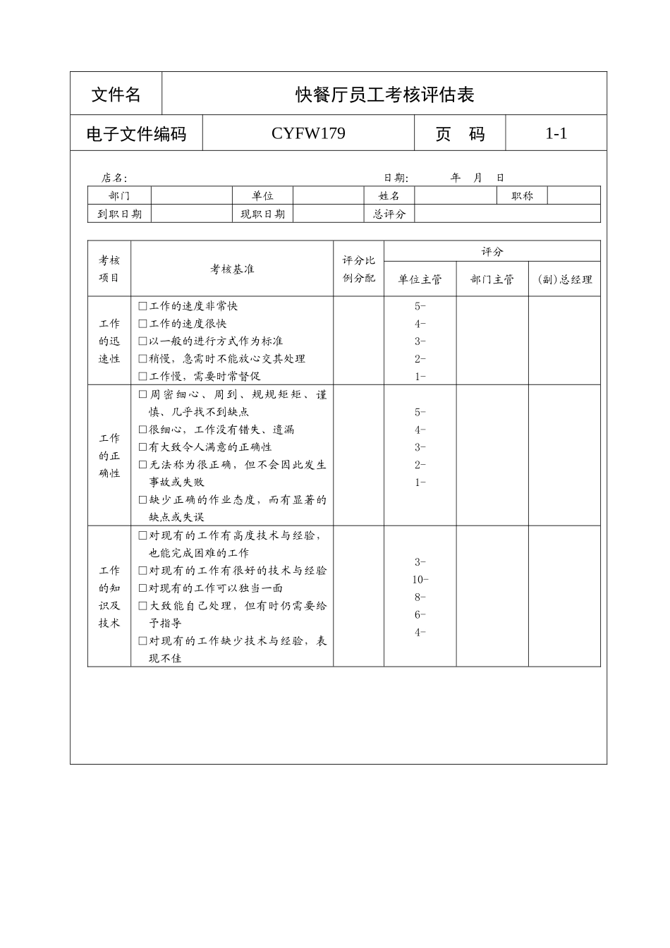 快餐厅员工考核评估表_第1页