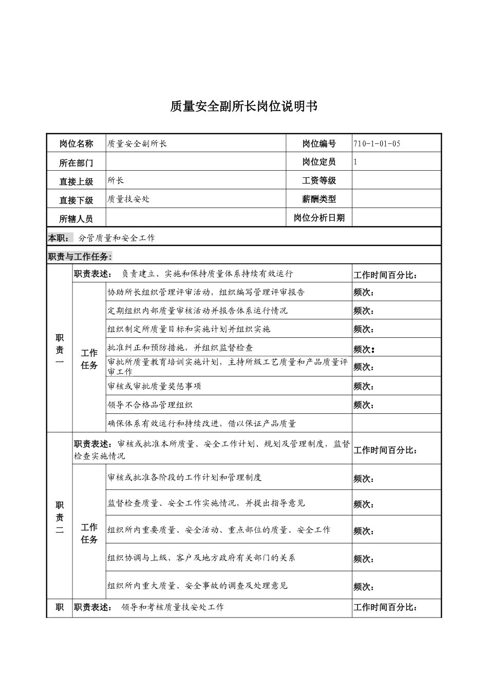 军工行业-质量安全副所长岗位说明书_第1页