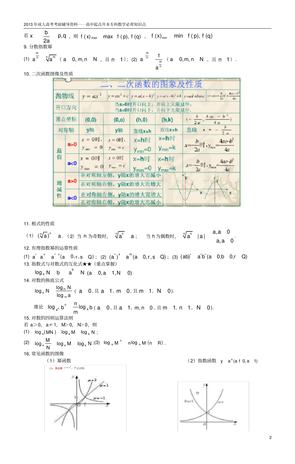 成人高考数学知识点梳理_第2页