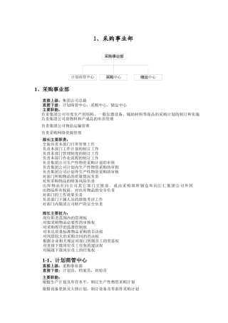 流通HR部门职责汇总