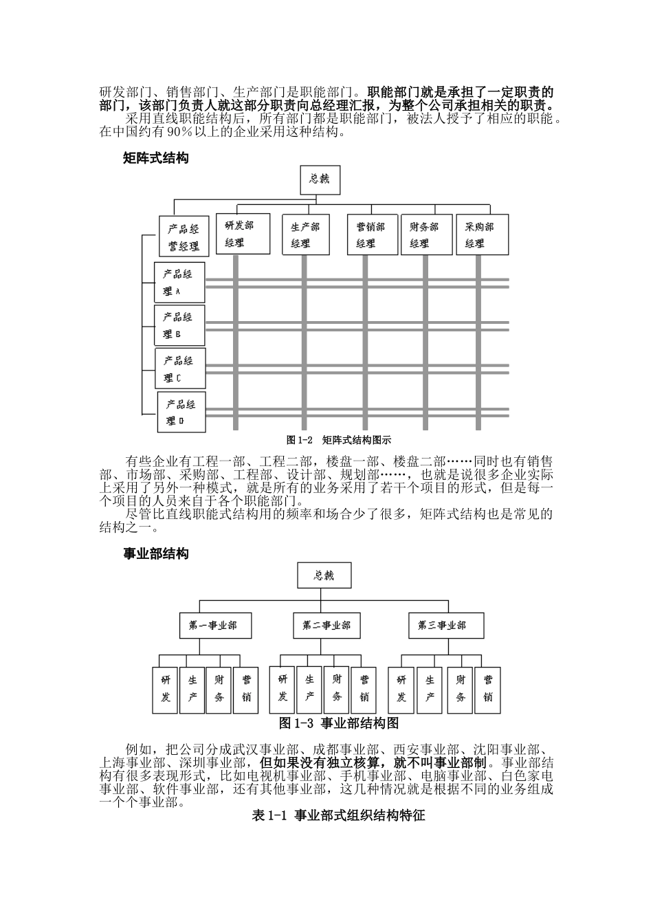 岗位分析组织结构优化的作用概述_第3页