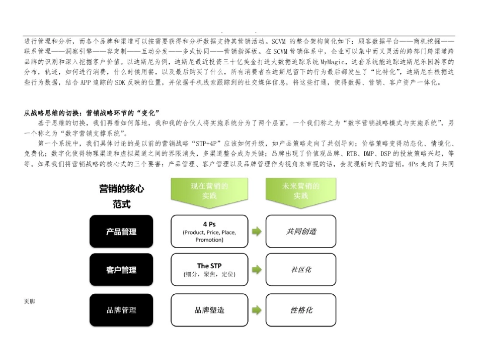 (重磅文章)数字营销+：数字时代营销战略的转型方法论2016(科特勒咨询王赛)_第3页