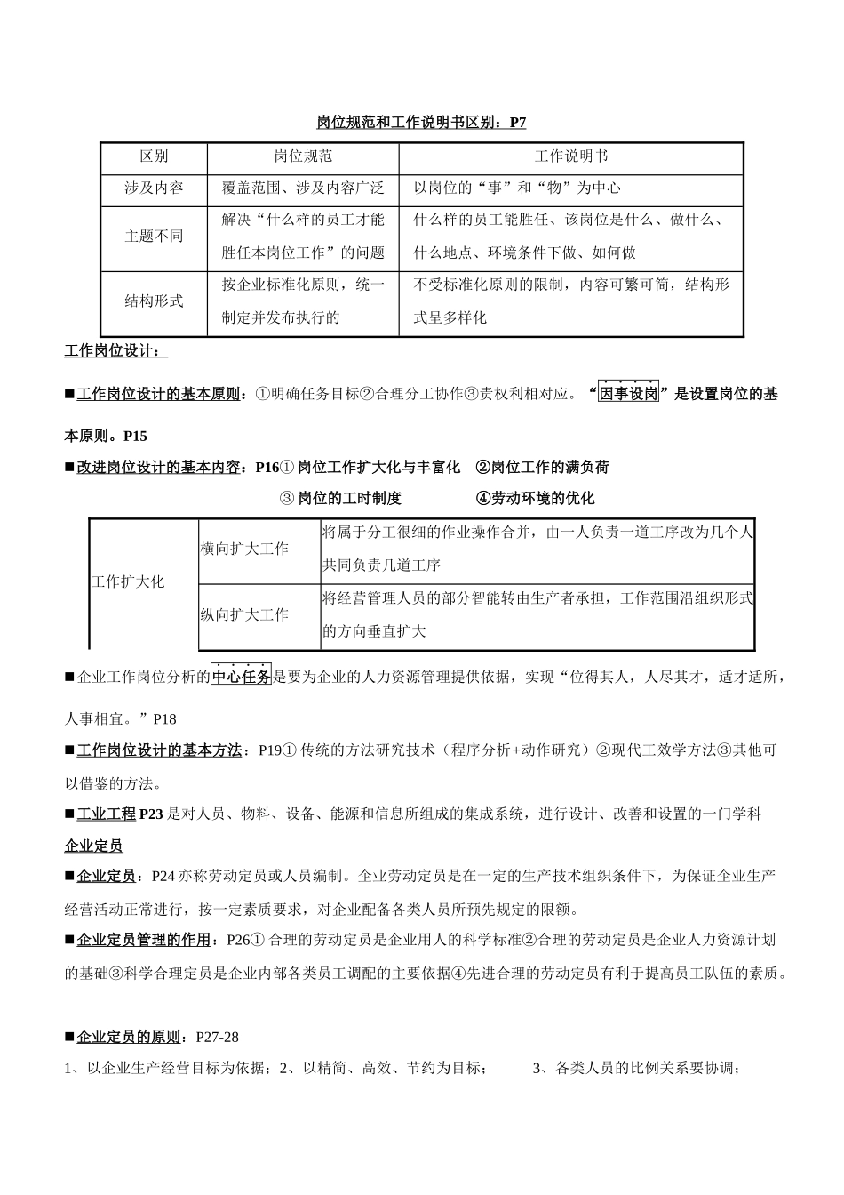X年人力资源必考基础知识第一部分_第2页